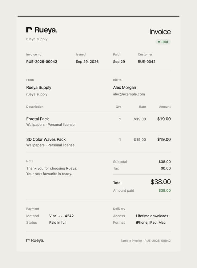 A Rueya Supply invoice: two wallpaper packs, the total, payment and lifetime download details