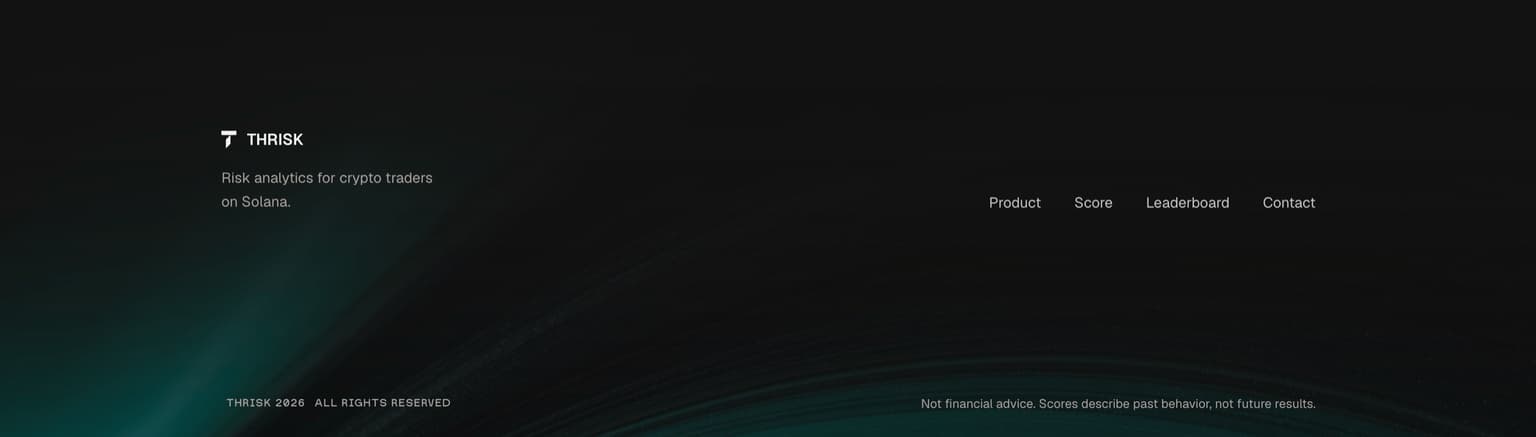 Thrisk footer: the Thrisk mark and tagline, four links and a risk disclaimer over a faint teal wave